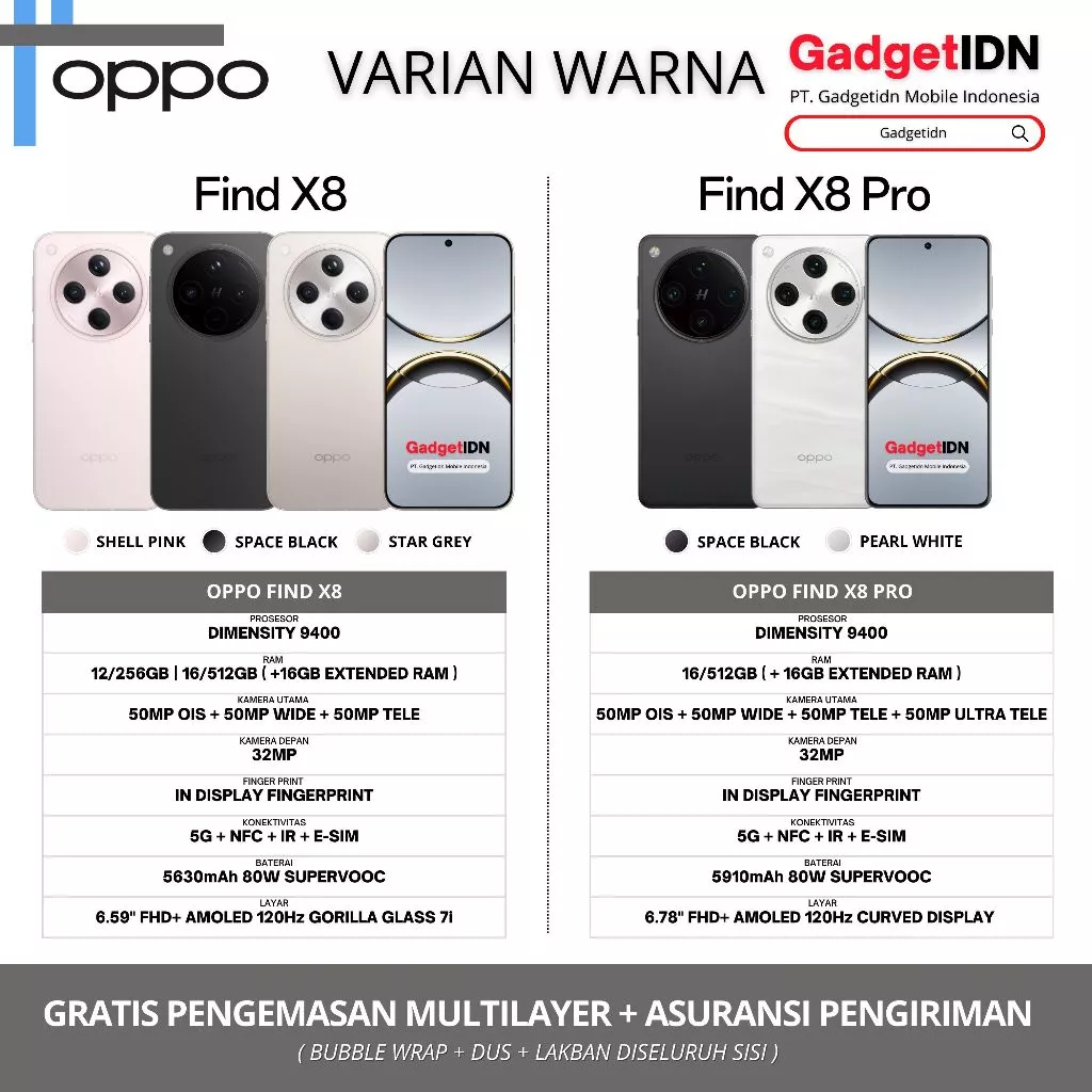 Review OPPO Find X8 Pro 5G: Performa Maksimal dengan RAM 16GB + 16GB Extended!