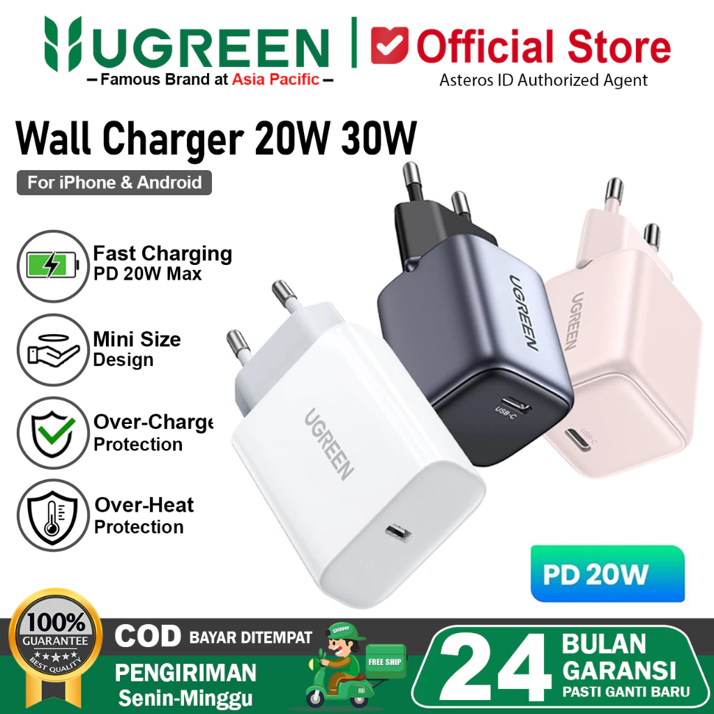 Review UGREEN Adaptor Charger Type-C PD Fast Charging: Pengisian daya cepat dan aman Buat iPhone!